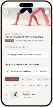 Schermata di panoramica del programma Pilates Linfodrenante® Gravidanza con la durata di 41 settimane, l'obiettivo di allenamenti settimanali, le schede dei trimestri e la programmazione della prima settimana